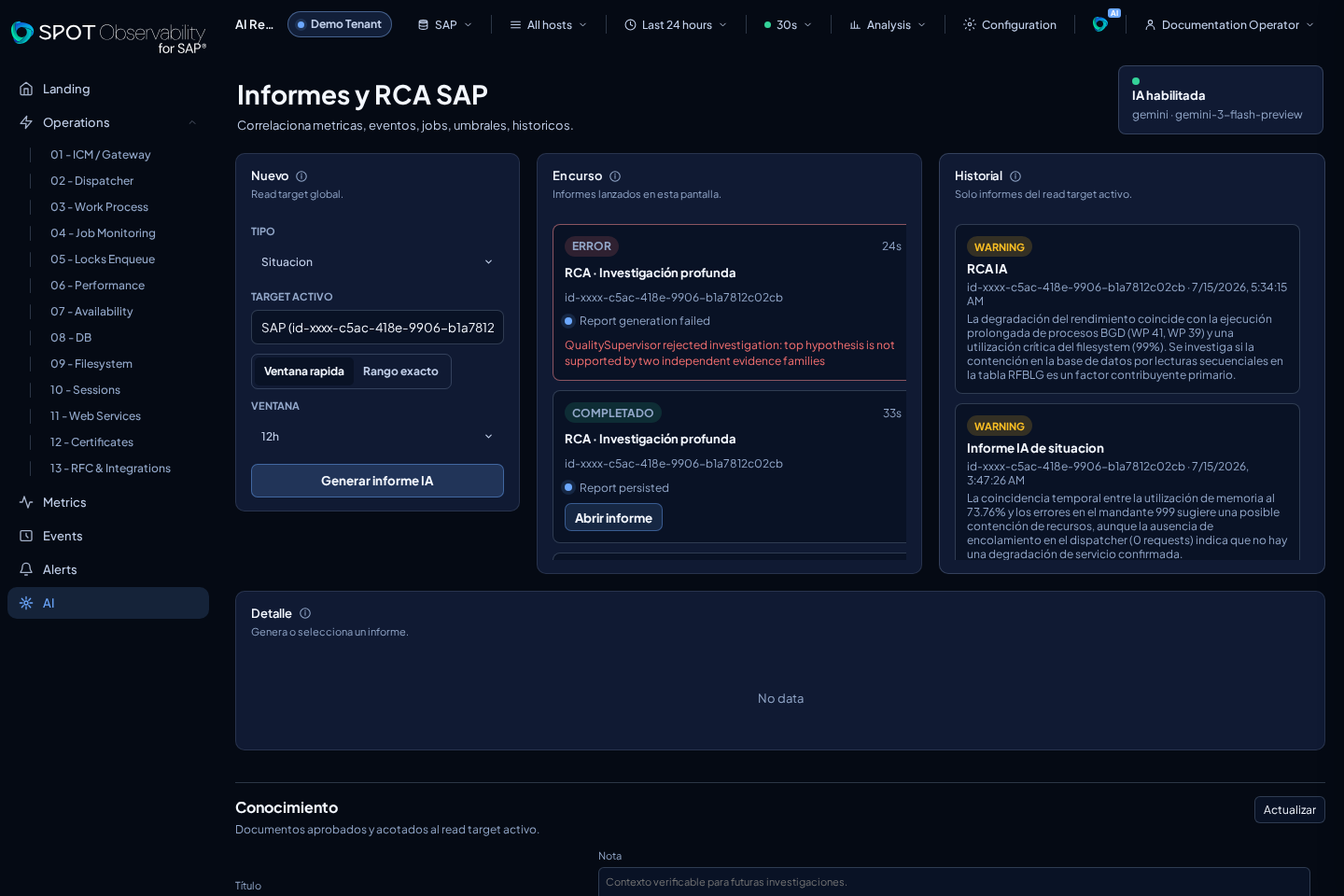 AI with anonymized data