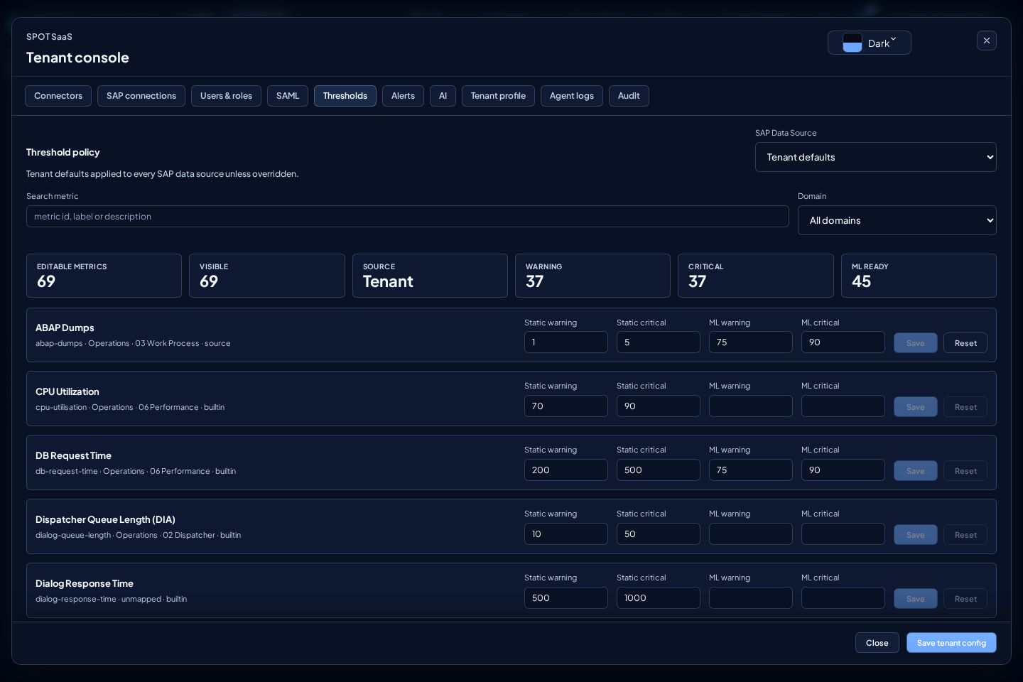 Thresholds in Tenant console