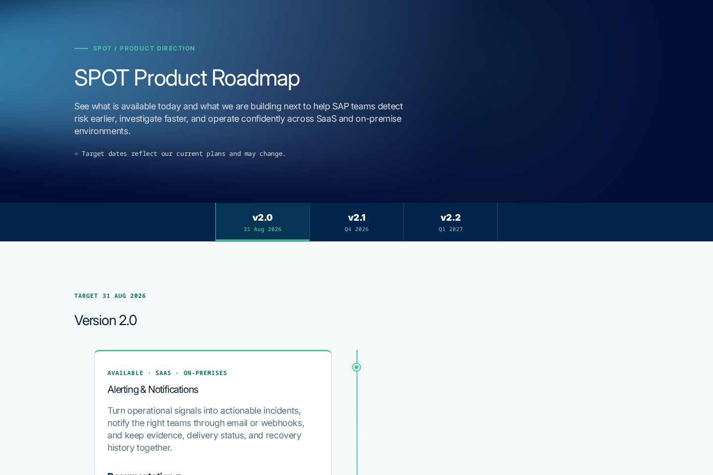 Öffentliche SPOT-Roadmap
